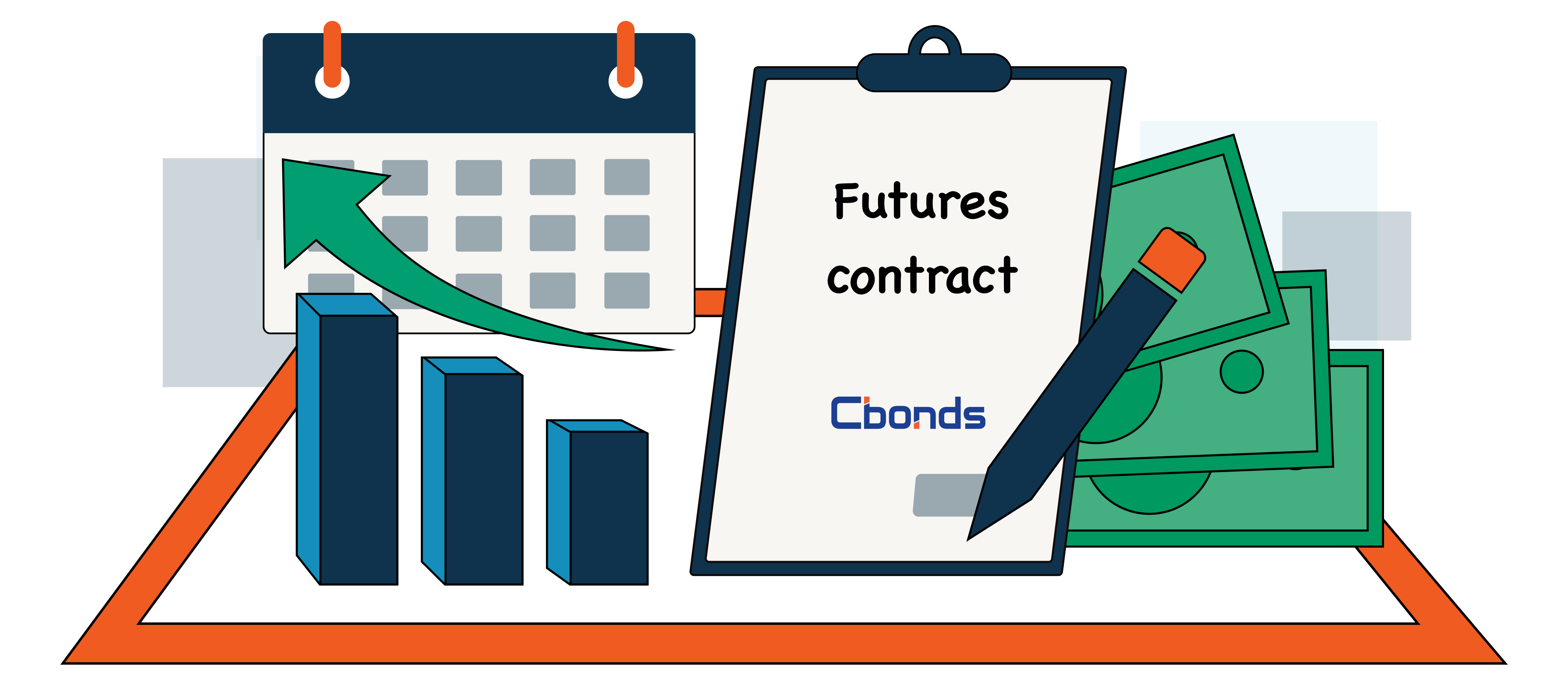 Introduction to Futures Contracts
